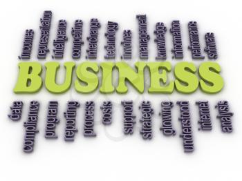 3d image Business concept word cloud background