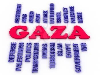 3d image Gaza concept word cloud background 