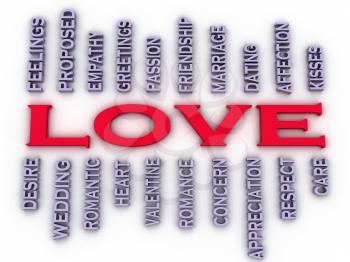 3d imagen Love issues concept word cloud background