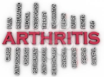 3d imagen Arthritis  issues concept word cloud background