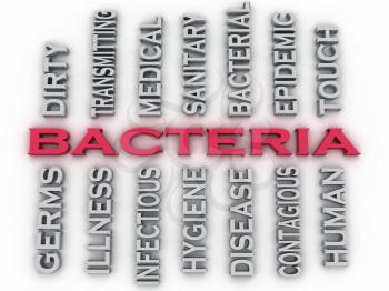 3d image Bacteria issues concept word cloud background