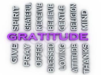 3d image Gratitude issues concept word cloud background