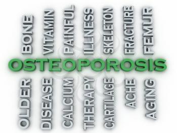 3d image Osteoporosis issues concept word cloud background