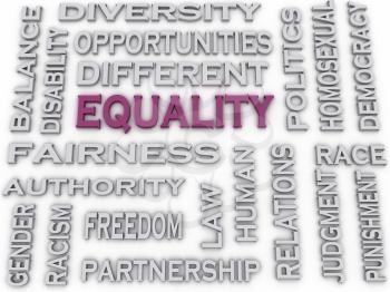 3d image Equality issues concept word cloud background