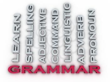 3d image Grammar  issues concept word cloud background. Learning Concept 