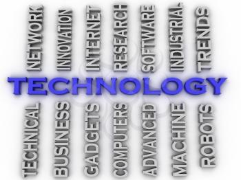 3d image Technology  issues concept word cloud background