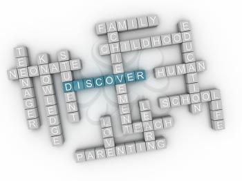 3d image Discover  issues concept word cloud background