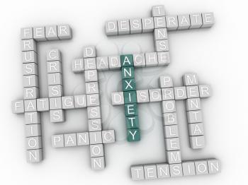 3d image Anxiety issues concept word cloud background