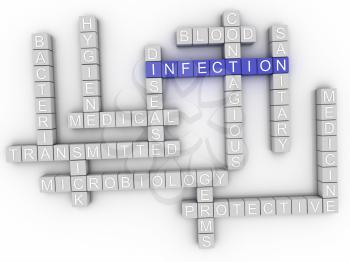 3d image Infection word cloud concept