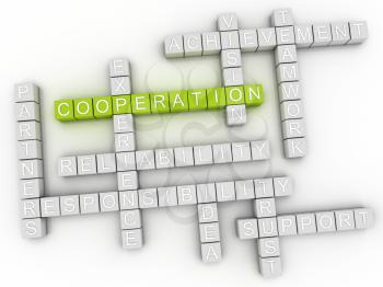 3d image Cooperation word cloud concept