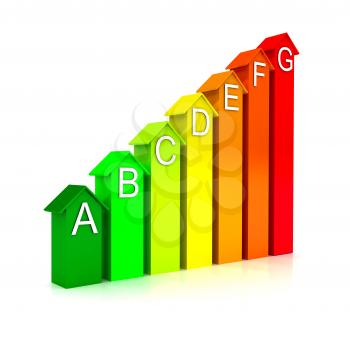 Royalty Free Clipart Image of an Energy Efficiency Scale