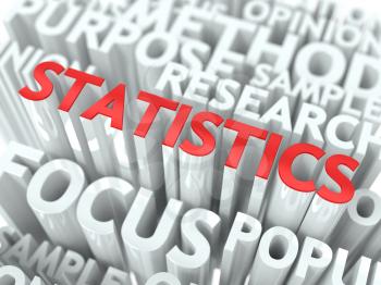 Statistics Background Design. The Word Cloud Concept.