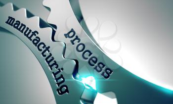 Process Manufacturing on the Mechanism of Metal Gears.