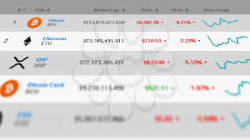 Computer screen showing a list of prices and market caps of several cryptocurrencies. Top down view. Light gray background version.