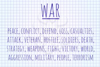 War word cloud written on a piece of paper