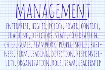 Management word cloud written on a piece of paper