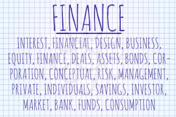 Finance word cloud written on a piece of paper