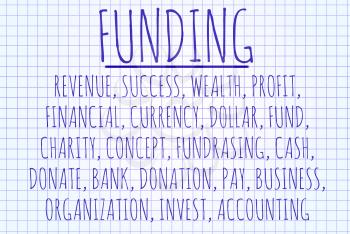 Funding word cloud written on a piece of paper