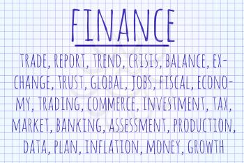 Finance word cloud written on a piece of paper