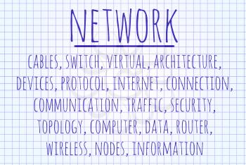 Network word cloud written on a piece of paper