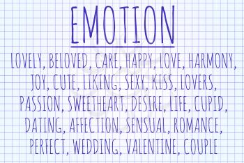 Emotion word cloud written on a piece of paper