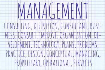 Management word cloud written on a piece of paper