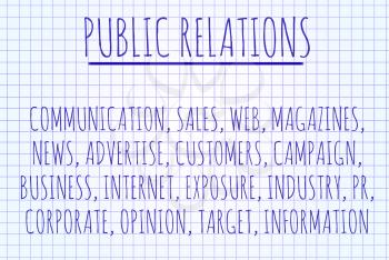 Public relations word cloud written on a piece of paper