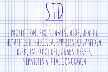 STD word cloud written on a piece of paper