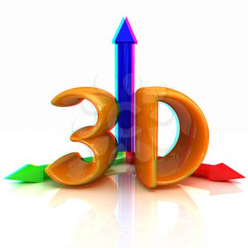 3d text on a white background. Anaglyph. View with red/cyan glasses to see in 3D. 3D illustration