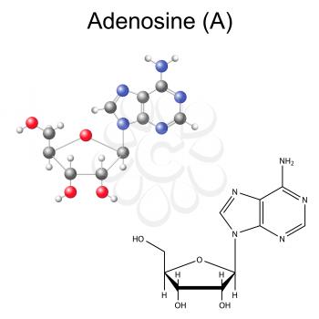 Biosynthesis Clipart