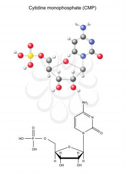 Biosynthesis Clipart