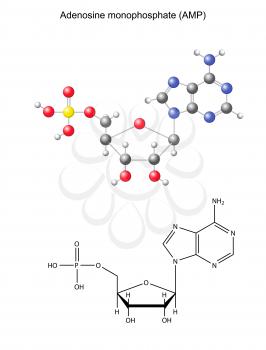 Biosynthesis Clipart