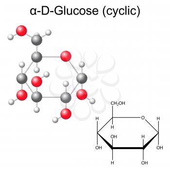 Formulas Clipart