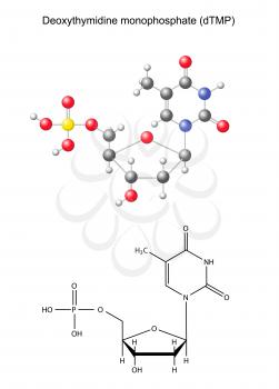 Synthesis Clipart