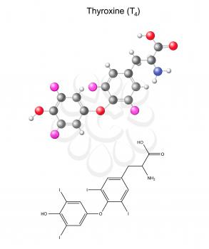 Biochemistry Clipart