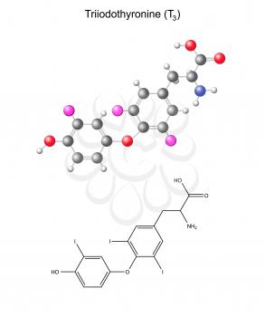 Chemistry Clipart