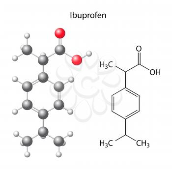 Inflammation Clipart