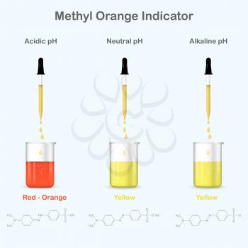 Chemical Clipart