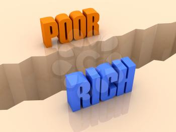 Two words POOR and RICH split on sides, separation crack. Concept 3D illustration.