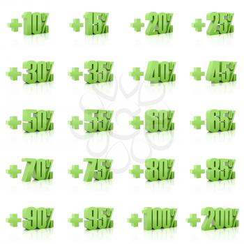 Set of 3D plus percent. Numbers. Green on white background. Concept 3D illustration