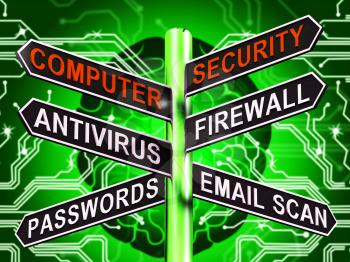 Computer Security Signpost Showing Laptop Internet 3d Illustration