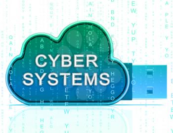 Cyber Physical Systems Bot Interaction 3d Rendering Shows Future Digital Evolution For Manufacturing Process And Production