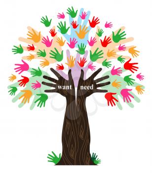 Need Versus Want Hands Depicting Wanting Something Compared With Needing It. Comparison Or Desires And Priorities - 3d Illustration