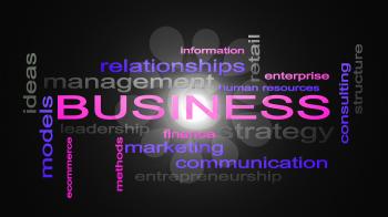 Business Word Cloud Text Animation