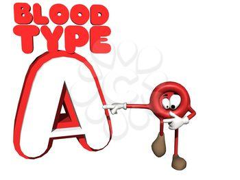 Type-a Clipart