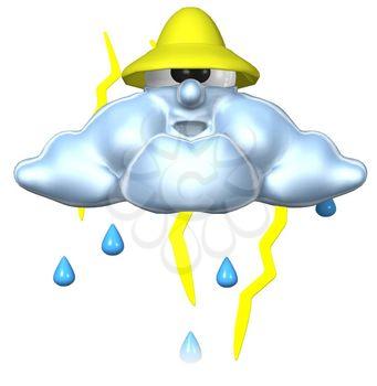 Meteorology Clipart