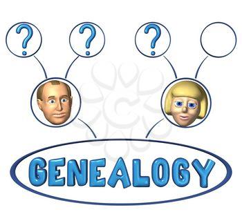 Lineage Clipart