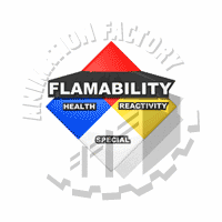 Flammability Animation