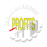 Profits Animation