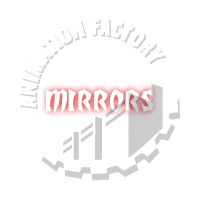 Mirrors Animation